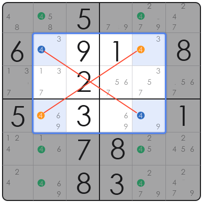 very very difficult sudoku